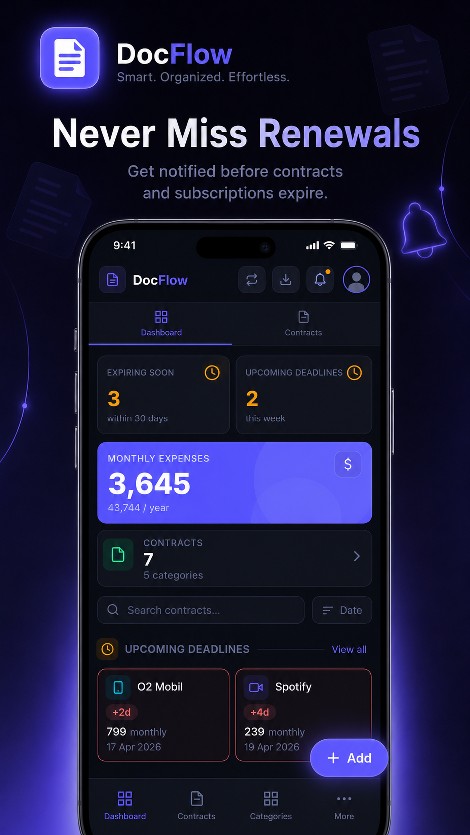 DocFlow upcoming deadlines and renewal notifications
